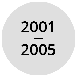 2001 to 2005